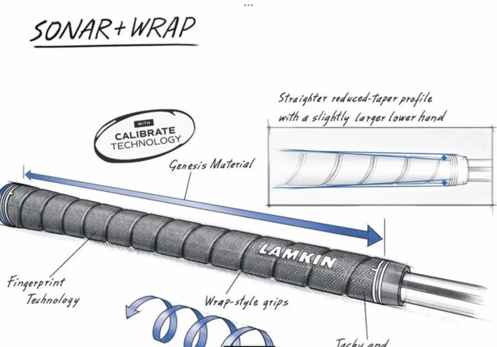 Lamkin Sonar + Wrap Calibrate -Standard 4 Lamkin Sonar + Wrap Calibrate -Standard - Image 2