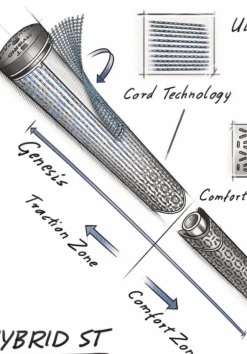 Lamkin St +2 Hybrid 360 -Golf Accessories Sales Store IMG 1290 1