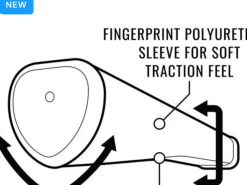 Lamkin Sink Fit Pu Square Top Putter Grip 7 Lamkin Sink Fit Pu Square Top Putter Grip -Golf Accessories Sales Store IMG 3910